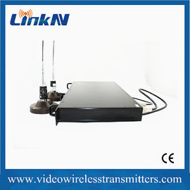 China 1U Rack - Mountable COFDM Receiver Support NLOS Fast Moving Transmission distributor