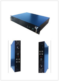 China Digital Rack - Mountable Wireless Video COFDM Receiver for Patrol , AC220V distributor