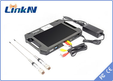 Portable Video Receiver COFDM QPSK AES Encryption with Display and Battery