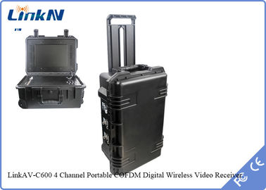 Portable COFDM Video Receiver with Battery &amp; Display AES256 Encryption High Sensitivity 106dBm@2MHz