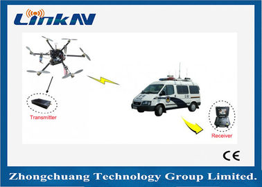 Long Range UAV Drone Data Link Video Transmitter HDMI CVBS COFDM Modulation AES256 Low Latency