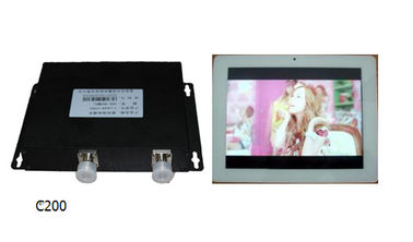 Encrypted Handheld Digital Video COFDM Receiver With H.264 Video Compression