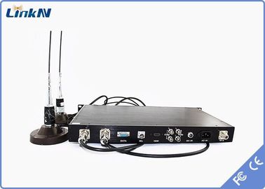 Vehicle-Mount COFDM Video Receiver 1U HDMI SDI CVBS Diversity Reception 300-2700MHz