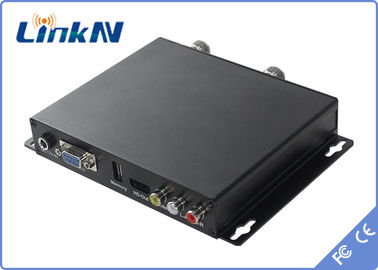Small 46 - 860MHz COFDM Receiver With NLOS Video Transmission