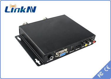 DC 12V video audio transmitter and receiver / COFDM Receiver BNC Audio Output