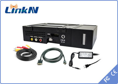 2km Tactical FHD Video Transmitter COFDM Modulation H.264 Encoding High Security AES256 Encryption
