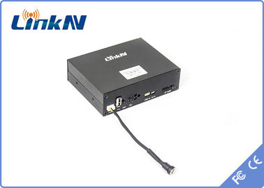 Military Manpack COFDM Video Transmitter HDMI &amp; CVBS Rugged Design Battery Powered