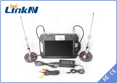 Body-Worn Police Video Transmitter COFDM QPSK HDMI &amp; CVBS H.264 Low Delay AES256 Encryption