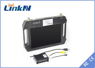  Video Receiver COFDM QPSK AES256 Encryption FHD CVBS H.264 with Display Battery Powered