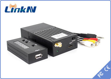 1km Police Covert Video Transmitter COFDM Low Delay H.264 High Security AES256 Encryption with Battery