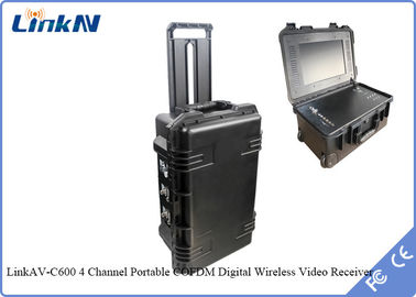 Tactical COFDM Video Receiver HDMI CVBS with Battery &amp; Display Supports HDD &amp; TF Card Recording
