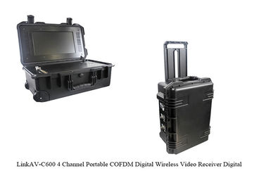 COFDM Video Receiver HDMI CVBS with Battery &amp; Display Supports HDD &amp; TF Card Recording