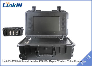 PAL / NTSC Wireless Hdmi Video Transmitter N Female RF Interface
