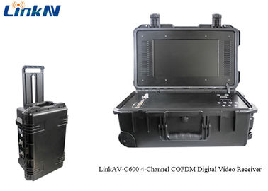 Portable Video Receiver COFDM H.264 with Battery &amp; Display AES256 Encryption​ 4-Channel IP65