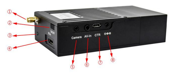 LKAV1519  Wireless Data Transmission Video Transmtiter COFDM Radio