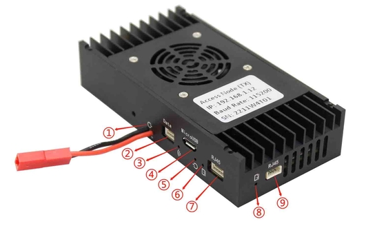 10ms Low Latency UAV Data Link With OFDM Modulation HDMI Ethernet And TTL/RS232/RS485 Data Channels