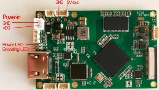 LKAV1649 1W 15KM COFDM Video Transmitter Module PCBA Mother Board
