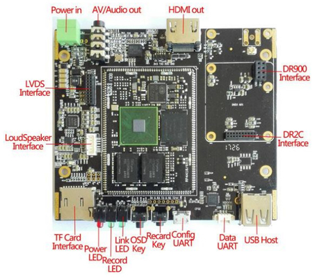 Customizable Frequency 200MHz-860MHz LKAV1210 COFDM Video Receiver Module PCB for Drone Communication