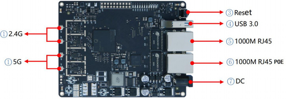 LKAV6314 2.4G/5.8G 200mW Dual-Band IP MESH Radio Module For Wireless Video Communication