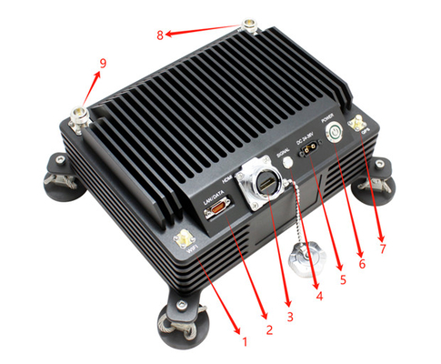 Customized Transmission Range IP MESH Radio Frequency Hopping Mimo Manet Transmission And Receiver