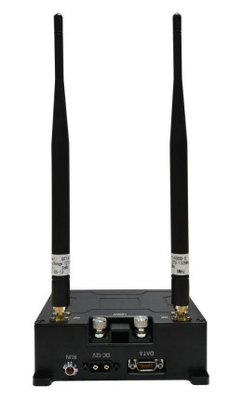 Advanced 82Mbps Drone Data Link With AES Encryption And Low Latency