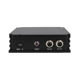 MANET IP Mesh Radio HDMI RS485 30Mbps 300MHz-1.5GHz Customizable