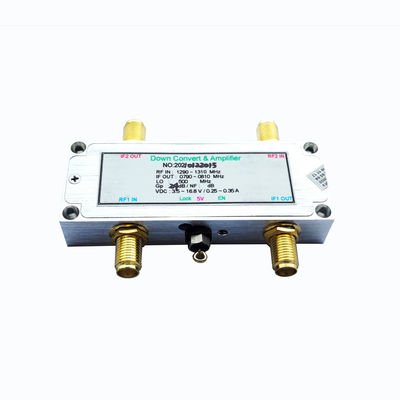 Dual Channel RF Downconverter 200-3500MHz