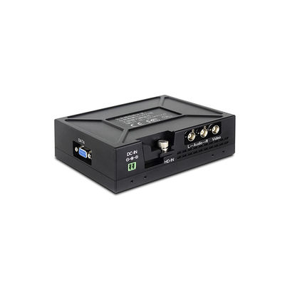 EOD Robots Tactical Video Transmitter HDMI CVBS COFDM H.264 Low Delay AES256 Encryption 2-8MHz Bandwidth