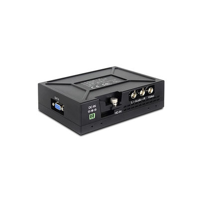 EOD Robots Video Transmitter HDMI CVBS COFDM H.264 Low Delay AES256 Encryption 2-8MHz Bandwidth