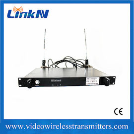 COFDM Video Receiver 1U Rack Mount SDI HDMI Diversity Reception 300-2700MHz